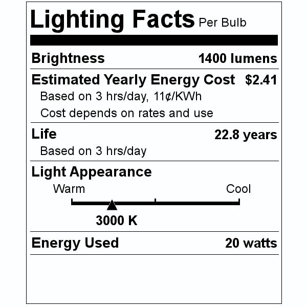 Westinghouse LED Flush Mount Ceiling Light Fixture