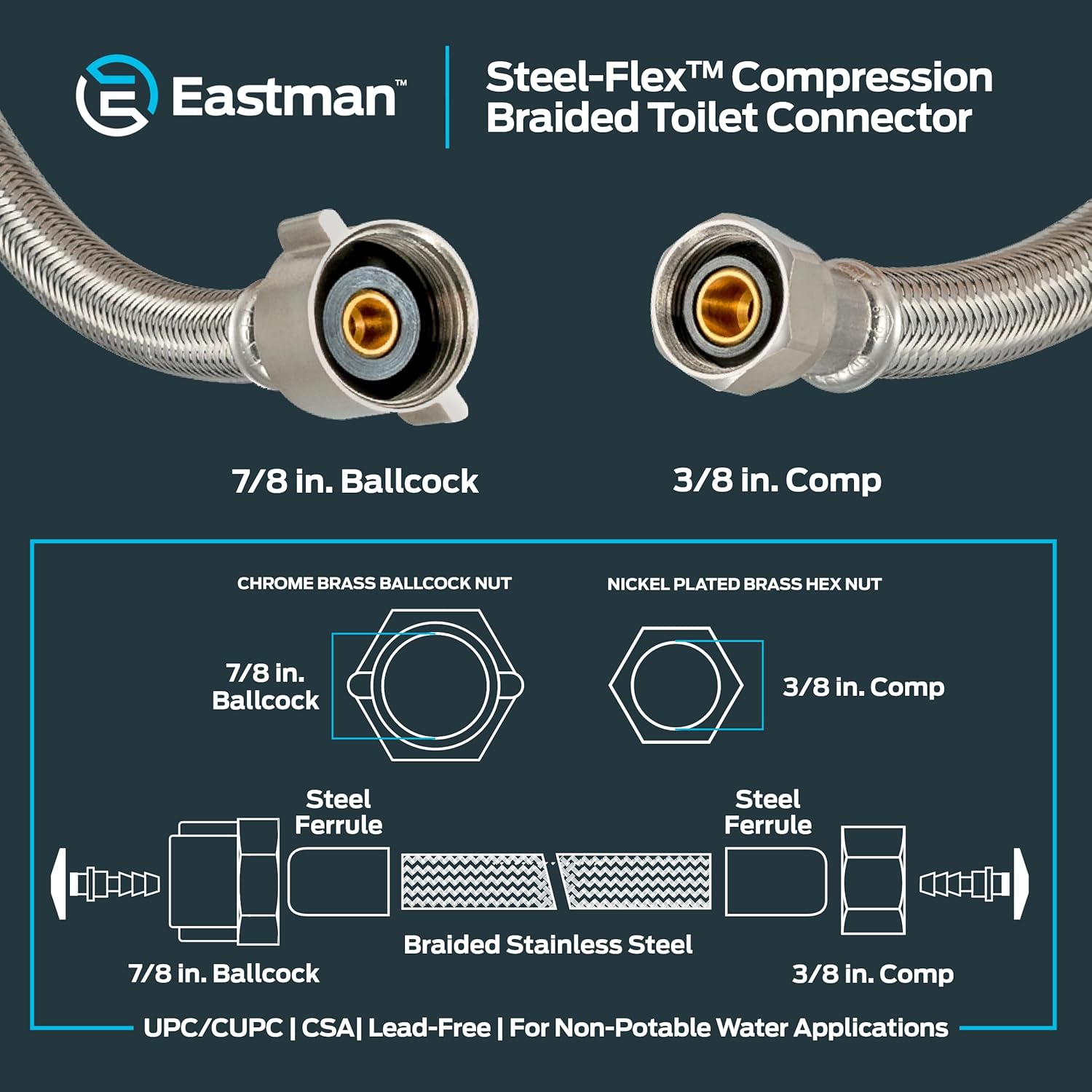 Eastman 20 Inch Flexible Toilet Connector, Stainless Steel Braided Hose with 7/8 Inch Ballcock Nuts, 3/8 Inch Compression, 48090