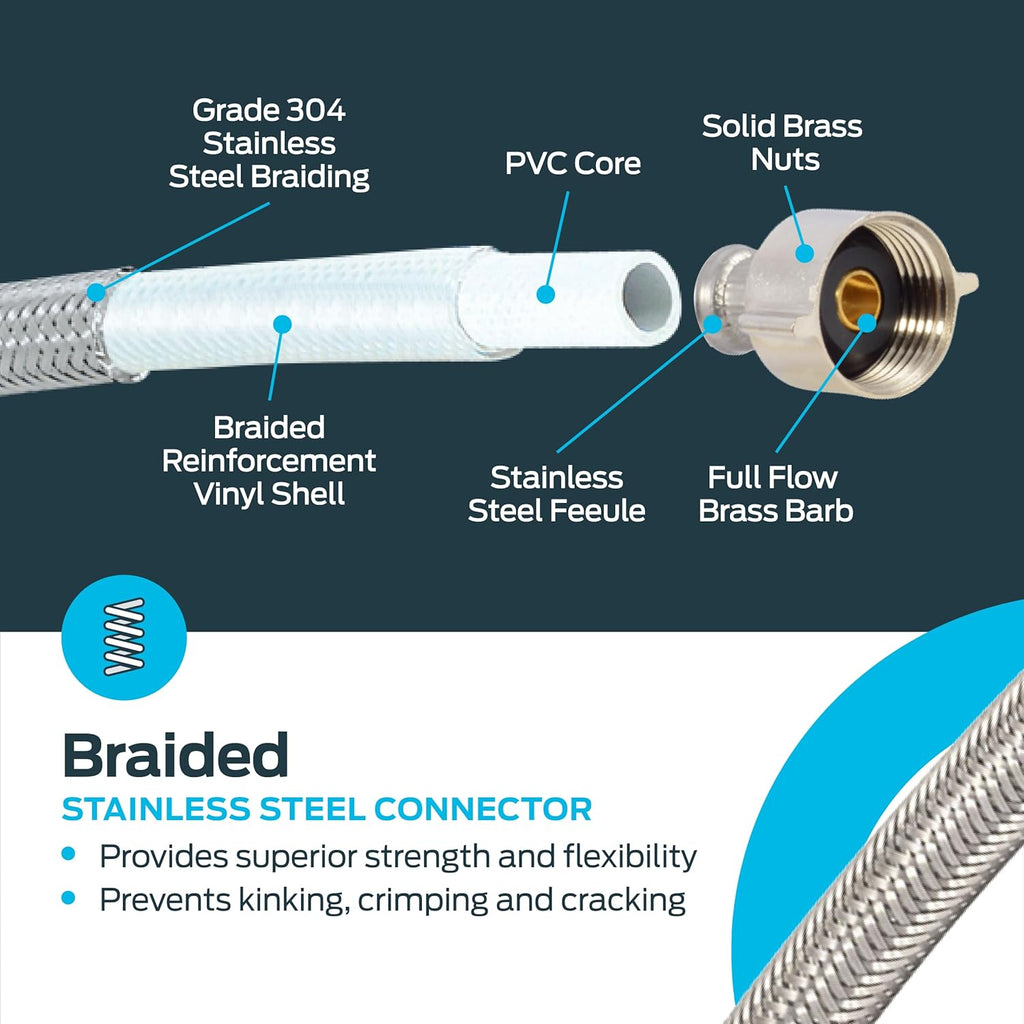 Eastman 20 Inch Flexible Toilet Connector, Stainless Steel Braided Hose with 7/8 Inch Ballcock Nuts, 3/8 Inch Compression, 48090