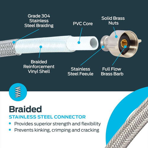 Eastman 12 Inch Flexible Toilet Connector, 7/8 Inch Ballcock x 3/8 Inch Compression, Stainless Steel Braided Hose, 48088