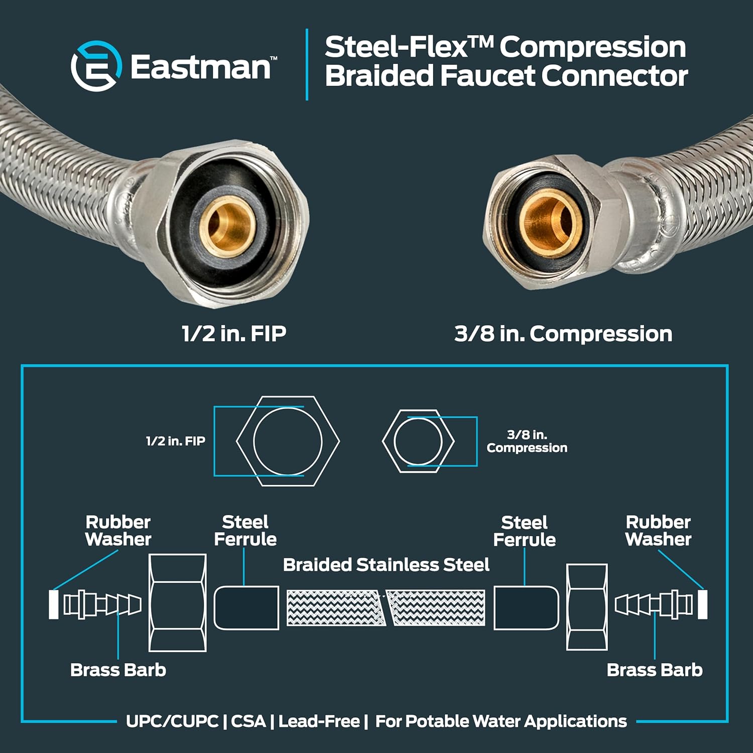 Eastman 1/2 Inch FIP x 3/8 Inch Compression Flexible Faucet Connector, Braided Stainless Steel Supply Hose Line, 30 Inch Length, 48007